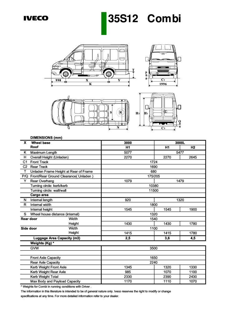 Iveco Daily Combi S Combisenz Provisional Pdf Kb Katalogy A Prospekty Anglicky En